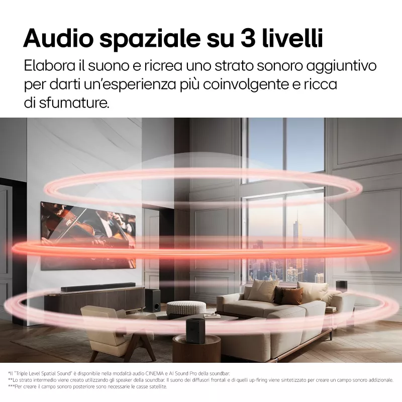 Soundbar LG S95TR 9.1.5 canali 810 W RMS con subwoofer wireless 220 W, nero