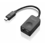 Lenovo 4X90F84315 schede/adattatori di interfaccia RJ-45