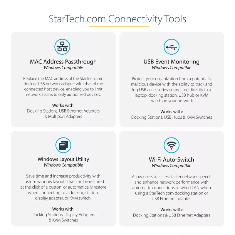 StarTech.com Thunderbolt 3 Dock – Docking station per laptop TB3 con doppio monitor 4K-6 a 60 Hz, DisplayPort, HDMI e VGA 1080p – 85 W Power Delivery e ricarica – 2x USB-A, Ethernet – Mac e Windows