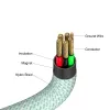 Verbatim Sync & Charge cavo magnetico - 100W USB-C a USB-C 120 cm verde