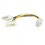 StarTech.com cavo adattatore di alimentazione per scheda grafica da LP4 a 6 pin PCI Express 6in