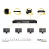 StarTech.com Switch matrice HDMI 4x4 con multiviewer picture-in-picture o videowall