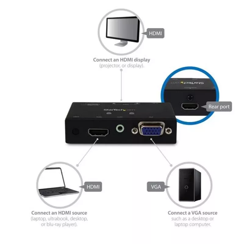 StarTech.com Switch convertitore 2x1 HDMI + VGA a HDMI con commutazione automatica e prioritaria – 1080p
