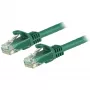 StarTech.com cavo Ethernet CAT6 da 3 m – verde, cavo Gigabit Ethernet CAT 6 – 250 MHz 100 W PoE RJ45 UTP cavo di rete/patch con protezione linguetta e scarico di trazione, testato singolarmente