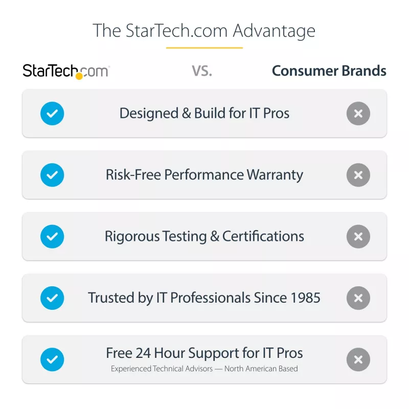 StarTech.com supporto da soffitto per TV – supporto universale a sospensione per singolo schermo completamente orientabile con asta telescopica regolabile – inclinazione / rotazione – supporto VESA per display da 32