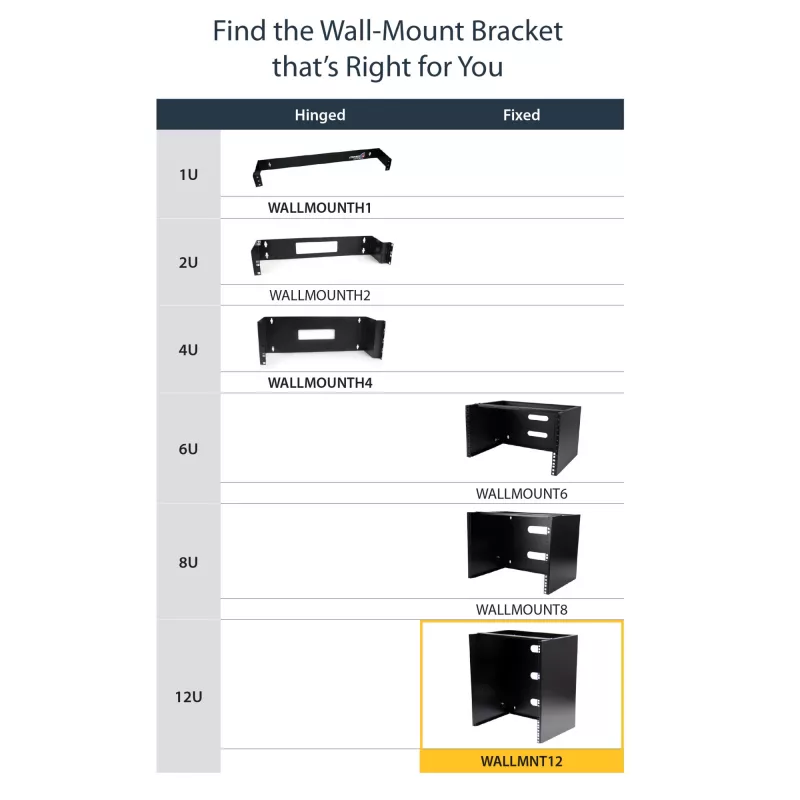 StarTech.com rack di rete a parete 12U – profondità 14 pollici (profilo piatto) – supporto patch panel 19 pollici per server e dispositivi IT a profilo piatto, switch di rete – portata 125 lbs/57 kg, nero