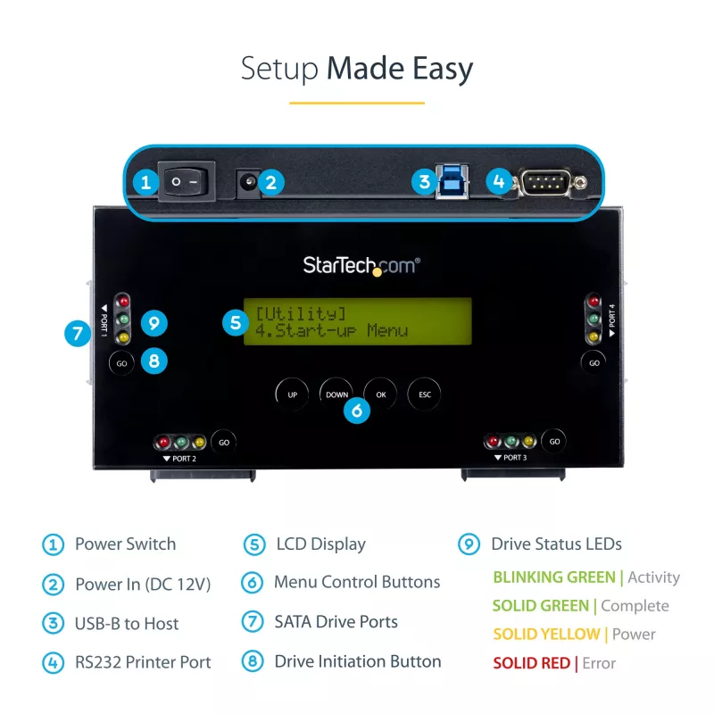 StarTech.com Cancellatore di dati per SSD/HDD a 4 vani - SATA da 2,5