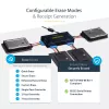 StarTech.com Cancellatore di dati per SSD/HDD a 4 vani - SATA da 2,5