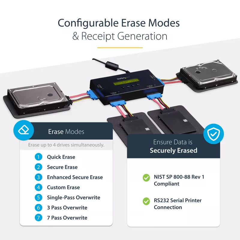 StarTech.com Cancellatore di dati per SSD/HDD a 4 vani - SATA da 2,5