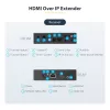 StarTech.com Kit extender HDMI over IP 4K con Video Control App, AV over IP scalabile con supporto videowall AVoIP