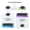 StarTech.com Kit extender HDMI over IP 4K con Video Control App, AV over IP scalabile con supporto videowall AVoIP