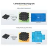 StarTech.com Kit extender HDMI over IP 4K con Video Control App, AV over IP scalabile con supporto videowall AVoIP