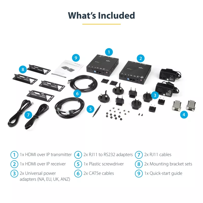 StarTech.com Kit extender HDMI over IP 4K con Video Control App, AV over IP scalabile con supporto videowall AVoIP