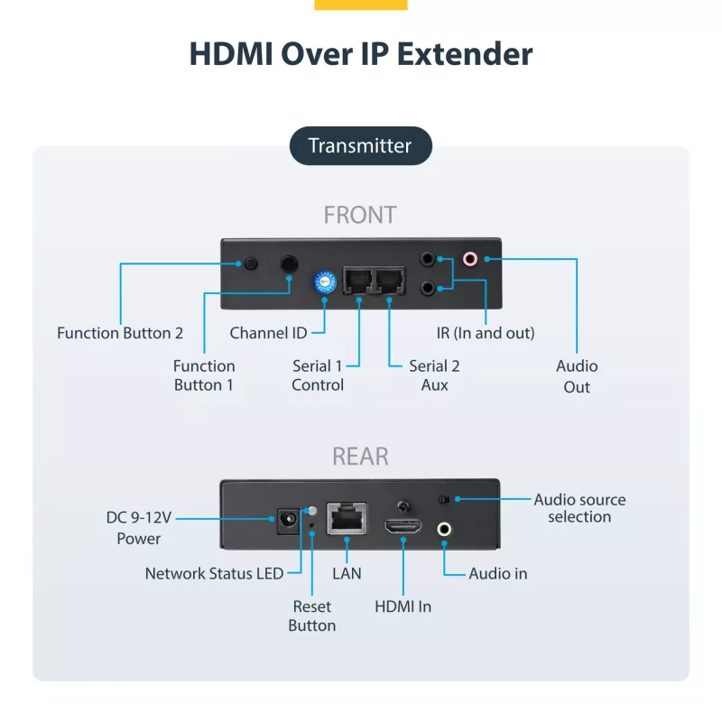 StarTech.com Kit extender HDMI over IP 4K con Video Control App, AV over IP scalabile con supporto videowall AVoIP