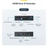 StarTech.com Kit extender HDMI over IP 4K con Video Control App, AV over IP scalabile con supporto videowall AVoIP