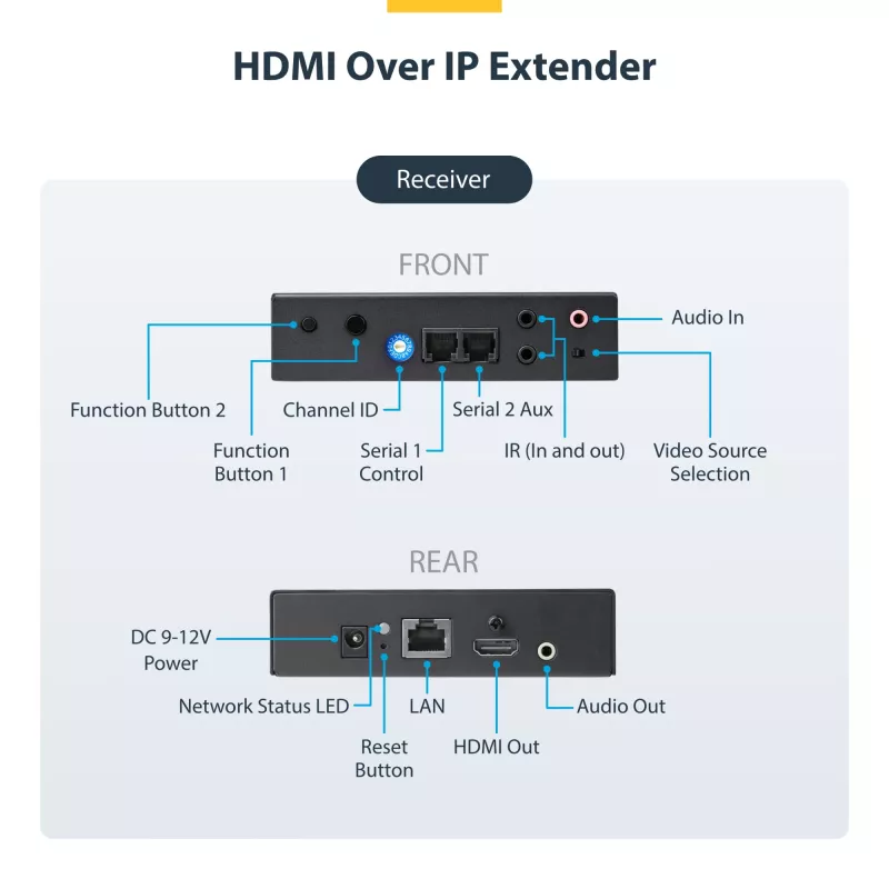 StarTech.com Kit extender HDMI over IP 4K con Video Control App, AV over IP scalabile con supporto videowall AVoIP