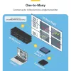 StarTech.com Kit extender HDMI over IP 4K con Video Control App, AV over IP scalabile con supporto videowall AVoIP