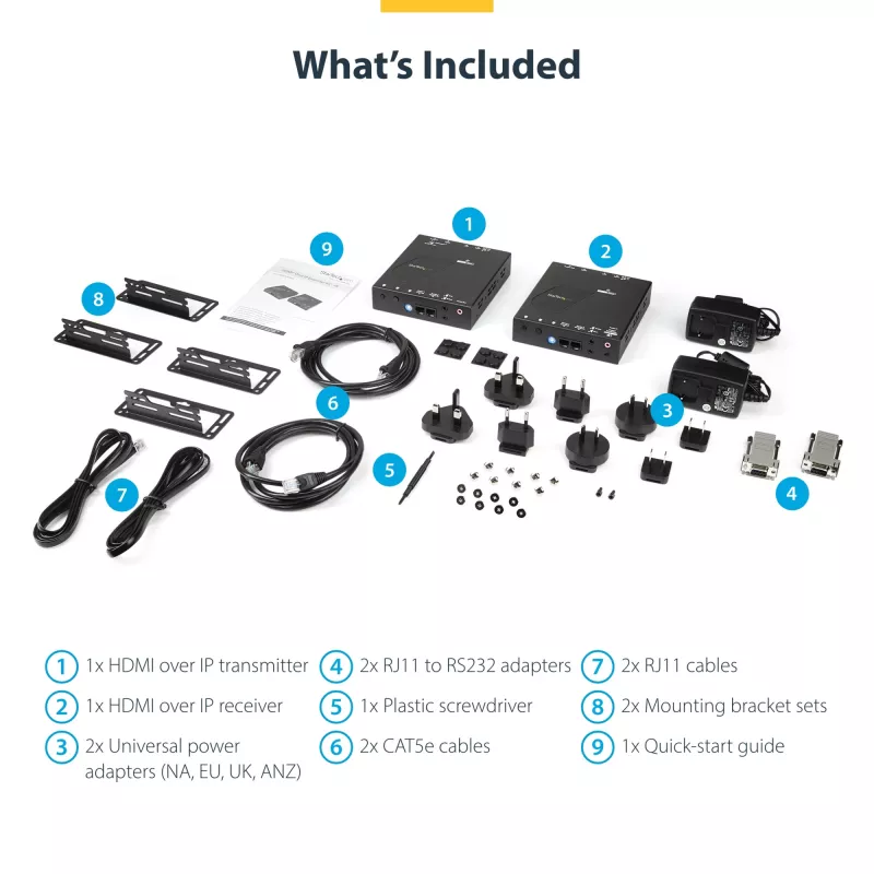 StarTech.com Kit extender HDMI over IP 4K con Video Control App, AV over IP scalabile con supporto videowall AVoIP