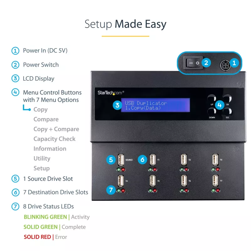 StarTech.com Duplicatore e cancellatore USB per chiavette USB autonomo 1-a-7, copiatore multi-USB flash drive, copia di sistema e file e dell'intera unità a 1,5 GB/min, cancellazione singola e a 3 passaggi, display LCD – TAA