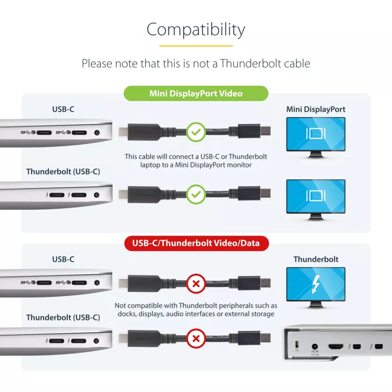 StarTech.com cavo USB-C a Mini DisplayPort 6 ft. (1,8 m) - 4K 60Hz - nero