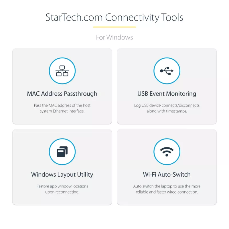 StarTech.com docking station USB C per Macbook Pro/Air-M1/M2/M3/M4, compatibile Thunderbolt, HDMI/DisplayPort, doppio 4K 60Hz/singolo 8K, dock laptop USB Type-C, Power Delivery 96W, USB 10Gbps