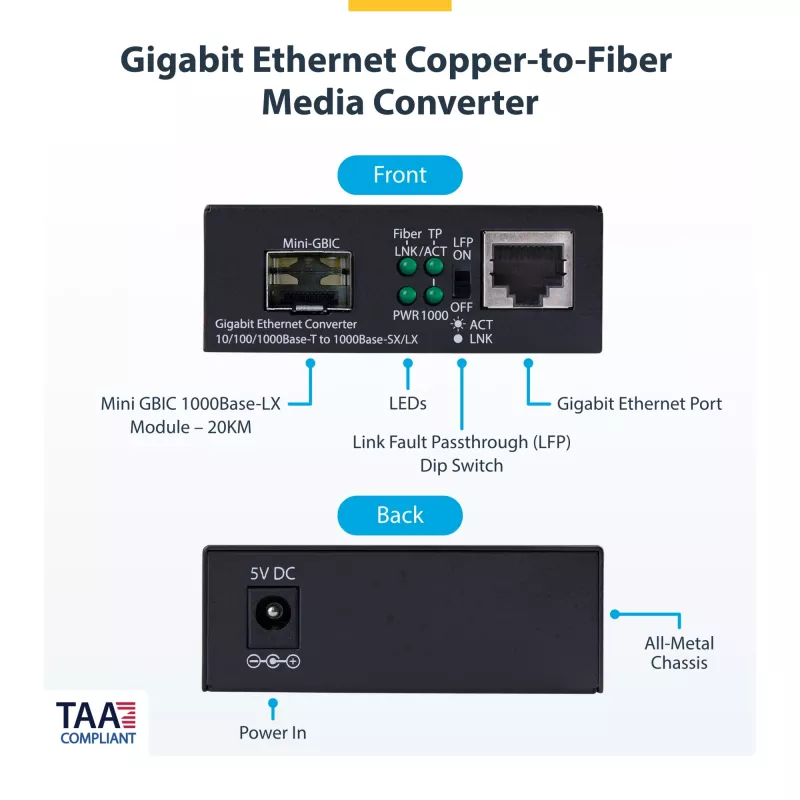 StarTech.com convertitore media Gigabit Ethernet rame a fibra, SM LC, 20 km, 10/100/1000 Mbit/s, RJ45 a LC, tutto metallo, 9K Jumbo Frames, conforme TAA