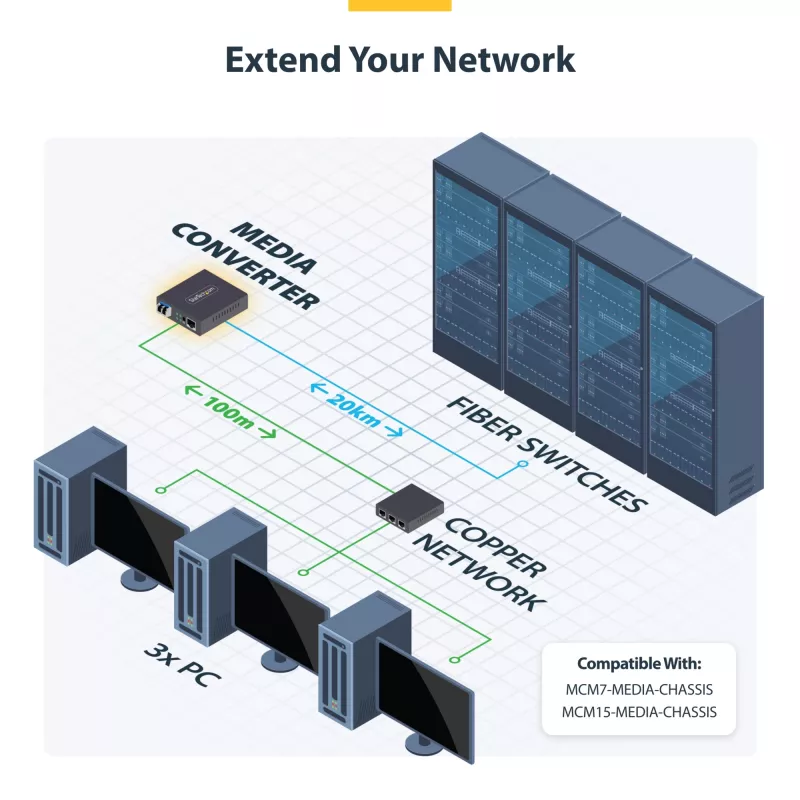 StarTech.com convertitore media Gigabit Ethernet rame a fibra, SM LC, 20 km, 10/100/1000 Mbit/s, RJ45 a LC, tutto metallo, 9K Jumbo Frames, conforme TAA