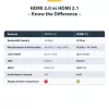 StarTech.com HDMI21-CBL-8K60-50CM Cavo HDMI 0,5 m HDMI Type-A (standard) nero