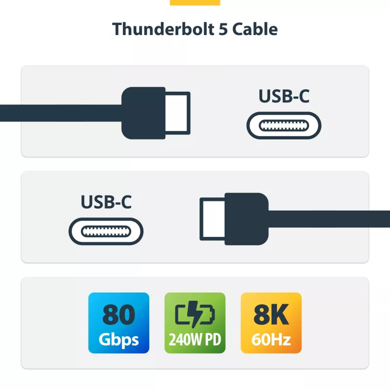 StarTech.com cavo Thunderbolt 5 da 2,6 ft (80 cm), 80Gbps/fino a 120Gbps, 240W PD, 8K 60Hz, cavo Thunderbolt certificato, compatibile con Thunderbolt 4/USB4/USB-C – bianco