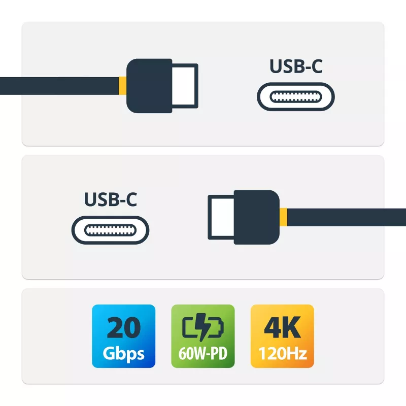 StarTech.com cavo USB4 da 3 m (10ft), 20 Gbit/s, cavo USB-C certificato USB-IF, 60W PD, 4K 120Hz DP 2.1, guaina in TPE, cavo USB-C nero