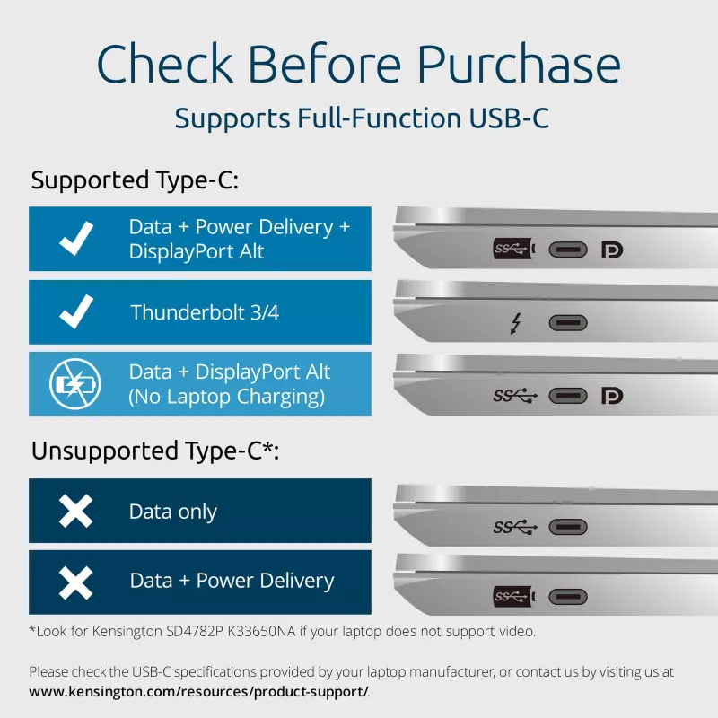 Kensington UH1440P dock mobile USB-C 5Gbps dual video senza driver - 85W Pass-Through Power - DP/HDMI/VGA