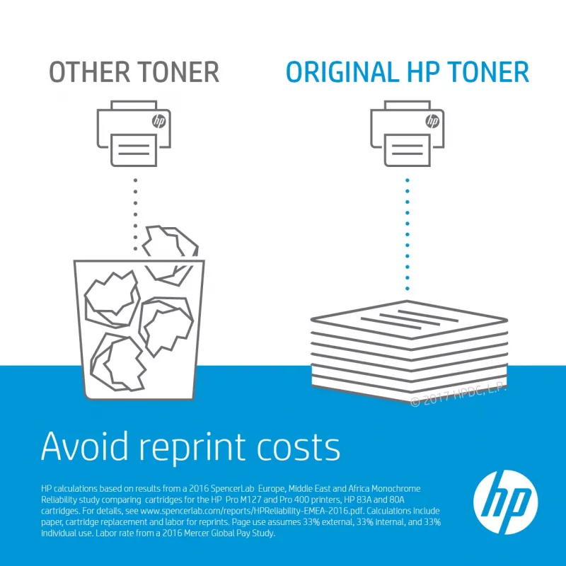HP C4151A cartuccia toner 1 pz. originale magenta