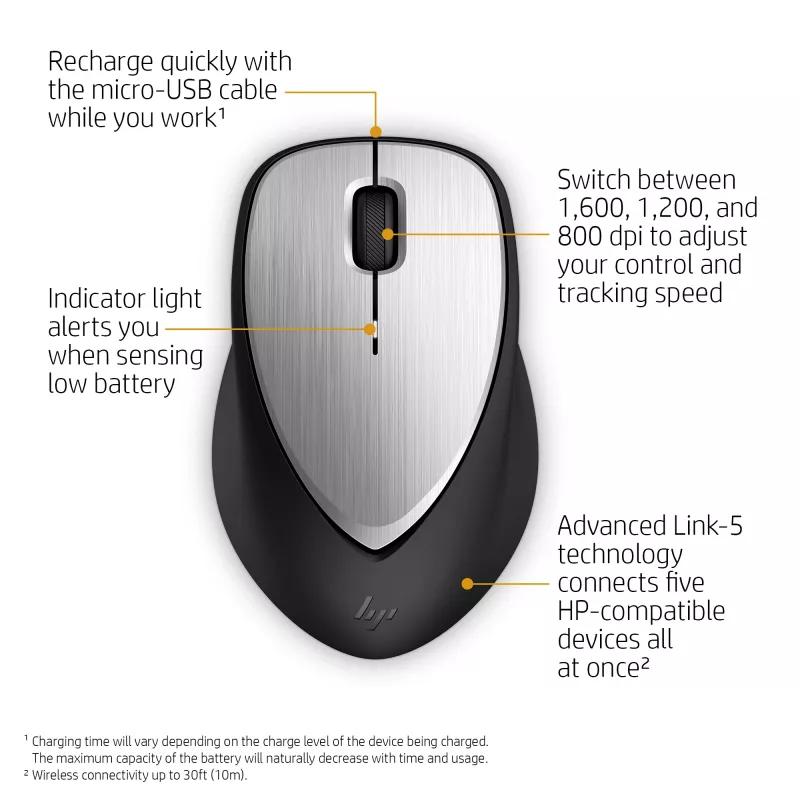 HP ENVY mouse ricaricabile 500, ambidestro, laser, RF wireless, 1600 DPI, nero, grigio