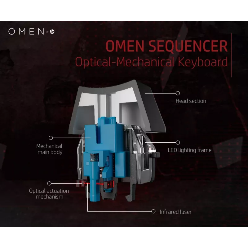 HP OMEN by Sequencer tastiera