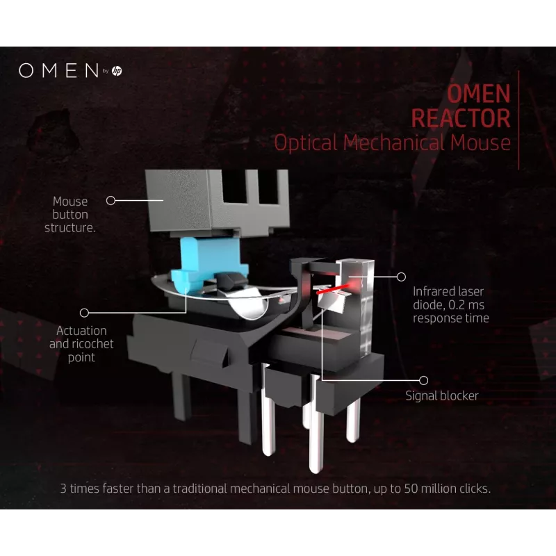HP OMEN by Reactor mouse, per destrorsi, ottico, USB Type-A, 16000 DPI, 0,2 ms, nero