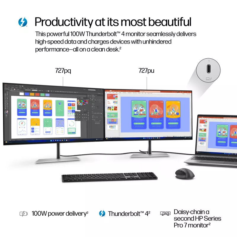 Monitor HP Series 7 Pro 27 pollici QHD Thunderbolt 4 – 727pu