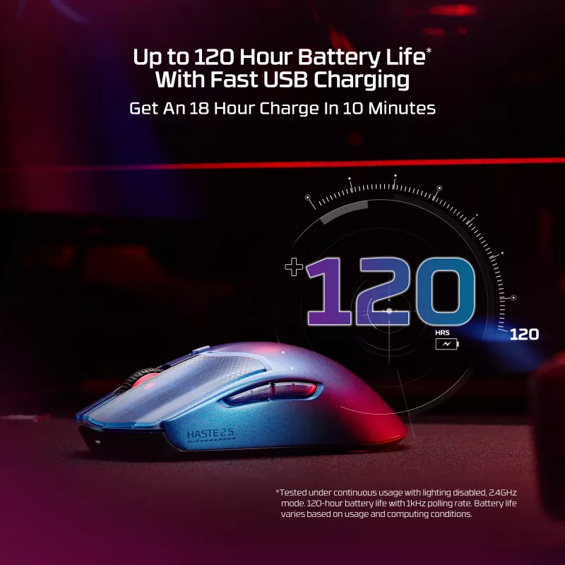 Mouse da gaming wireless HP HyperX Pulsefire Haste 2 S Navy 64 g Li-Ion