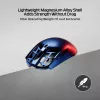 Mouse da gaming wireless HP HyperX Pulsefire Haste 2 S Navy 64 g Li-Ion