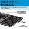 Tastiera wireless ricaricabile multi-dispositivo HP 720, Full-size (100%), Wireless, USB + Bluetooth, Meccanica, QWERTY, nero