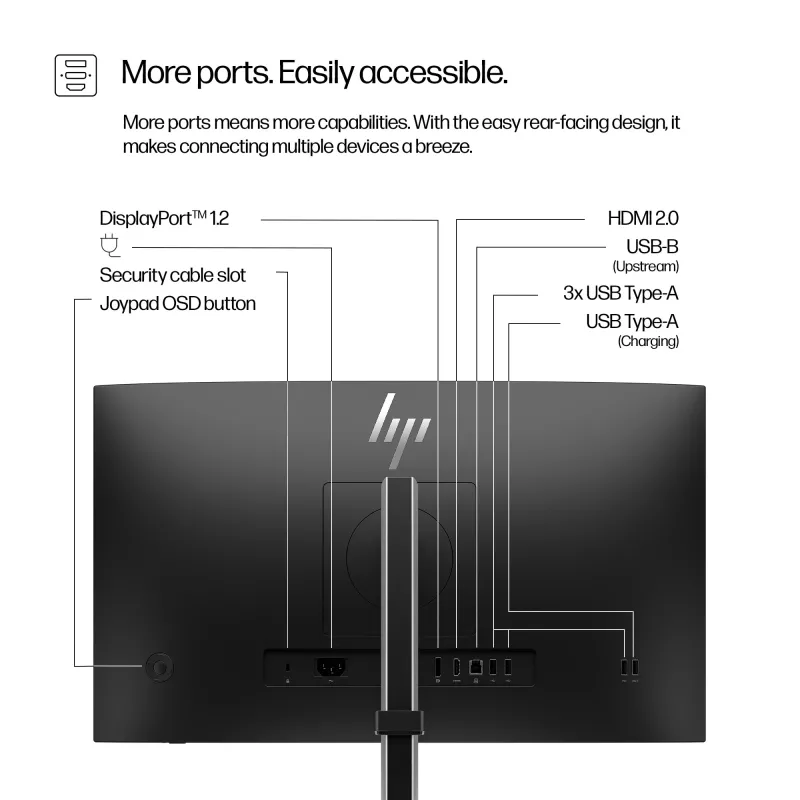 Monitor HP Series 5 Pro 60,5 cm (23,8