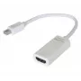 Hypertec 127379-HY adattatore cavo video 0,13 m Mini DisplayPort HDMI bianco
