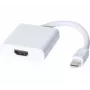 Hypertec 127427-HY adattatore cavo video 0,15 m Mini DisplayPort HDMI bianco