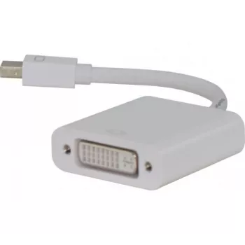 Hypertec 127429-HY adattatore cavo video 0,09 m Mini DisplayPort DVI-D bianco