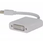 Hypertec 127429-HY adattatore cavo video 0,09 m Mini DisplayPort DVI-D bianco