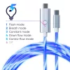 Oniverse cavo a ricarica rapida USB-C a USB-C – 2 metri – LED (multipiattaforma)