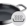 WMF Ultimate Profi Resist padella da portata, 24 cm (17.5934.6411)