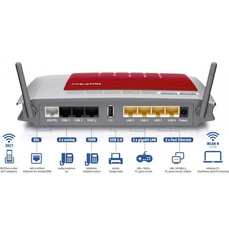FRITZ!Box 7272 International router WLAN Gigabit Ethernet
