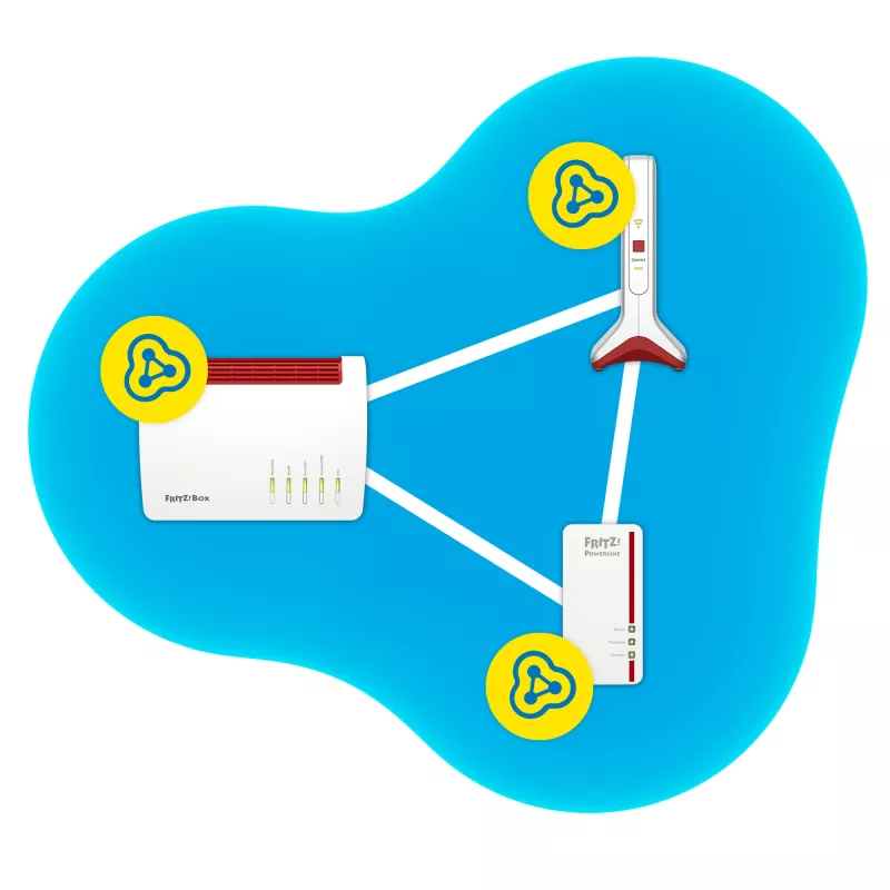 Range extender wireless AVM FRITZ!Repeater 6000 Edition International — tri-band 6000 Mbit/s, 2x LAN, bianco