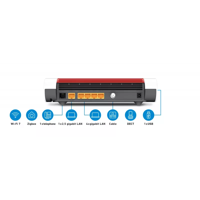 FRITZ!Box 6670 Kabel Edition International router Wi-Fi 2,5 Gigabit Ethernet dualband (2,4 GHz / 5 GHz) rosso, bianco