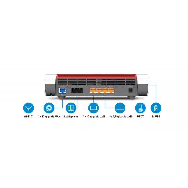 Router WLAN FRITZ Box 4690 Edition International – FRITZ 4690 (modello 20003098)